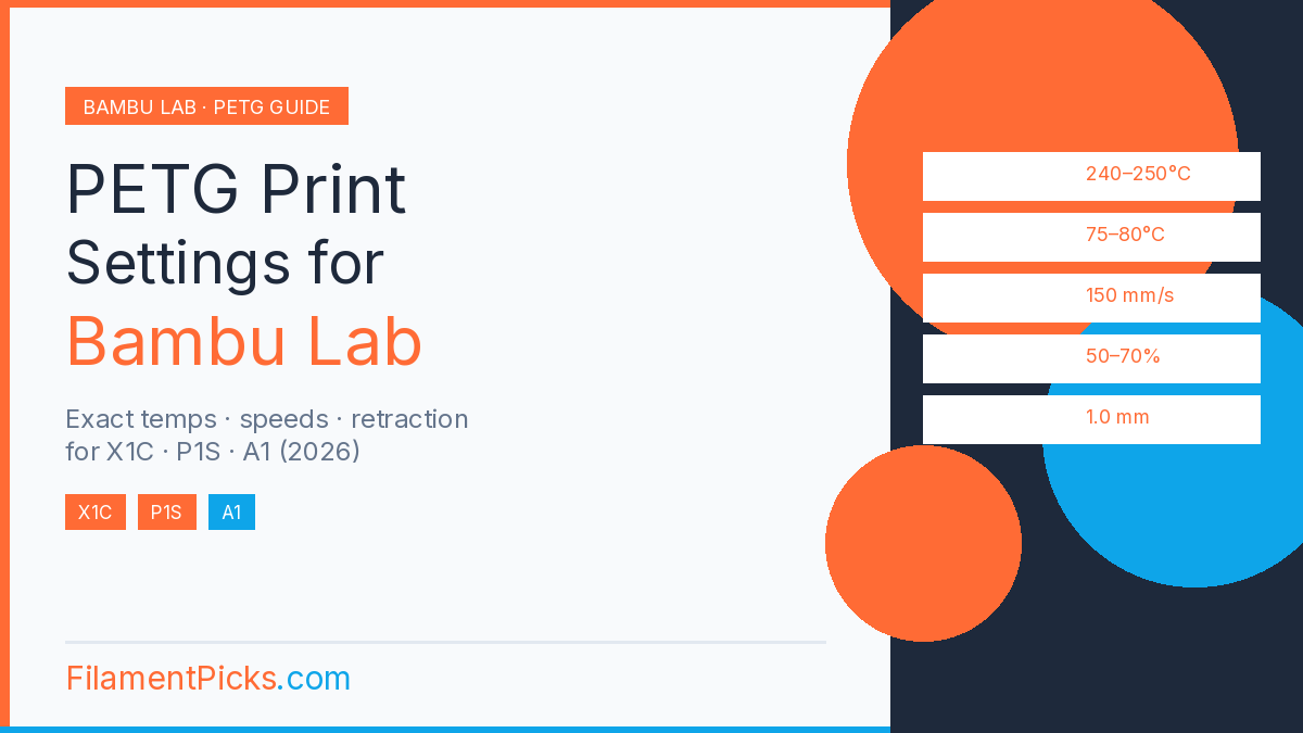 petg print settings bambu lab X1C P1S A1 complete guide 2026