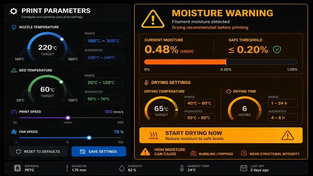 Infographic showing optimal 3D slicer print settings and mandatory filament drying schedules for printing nylon and PA-CF on Bambu Lab printers.