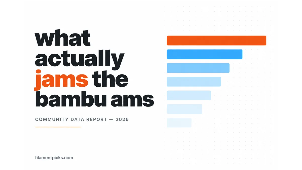 Bambu AMS Jamming: The Real Causes Ranked (2026 Report)